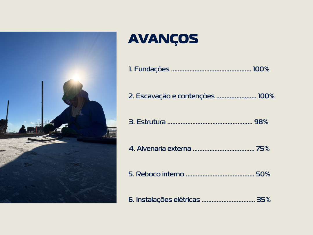 Obra Portillo — setembro 2026